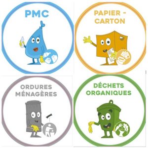 Stickers poubelles écoles - personnages famille Biwy
