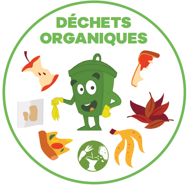 Autocollant Famille Biwy - Déchets organiques