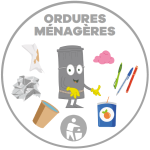 Autocollant Famille Biwy - Ordures ménagères
