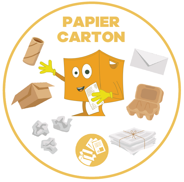 Autocollant Famille Biwy - Papier Carton