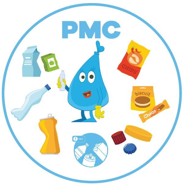 Autocollant Famille Biwy - PMC